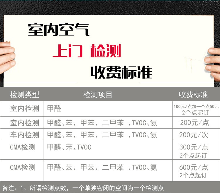 成都專業環境空氣voc檢測機構——四川鐵成檢測