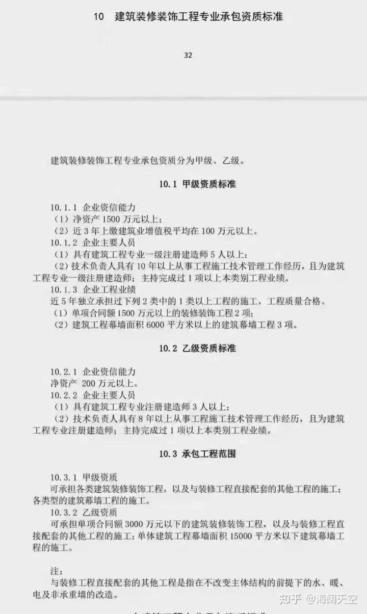 裝修設計公司資質_裝修資質和建筑資質一樣嗎_裝修公司資質
