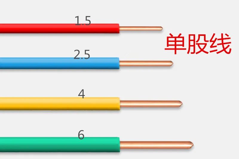 家裝，用單股線還是多股線好，二者有何區別？電路安裝注意事項？