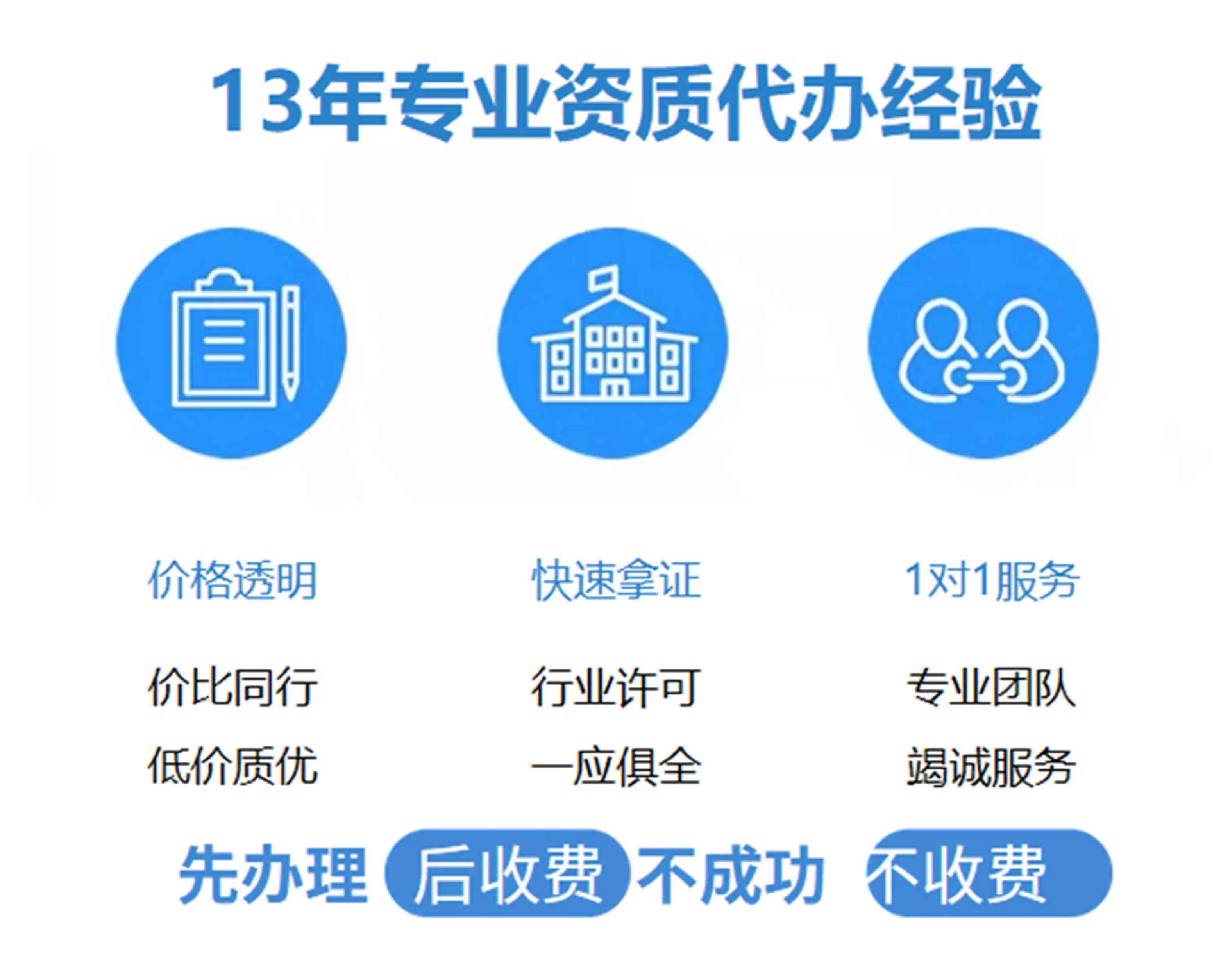 山東臨沂電力承裝修試資質辦理需要多久？(2022.11.16圖文更新)