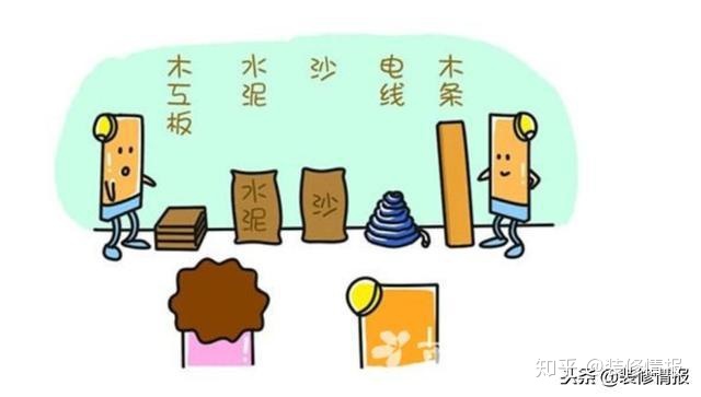 6種裝修方式，哪種最適合你——2018年家裝指南