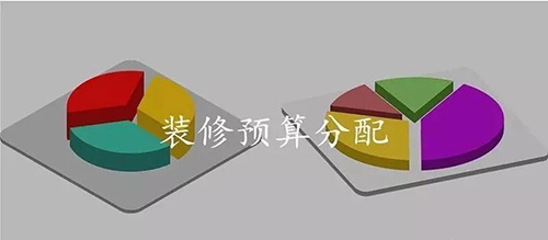 裝修預算規劃的正確姿勢，這6項精髓要牢記