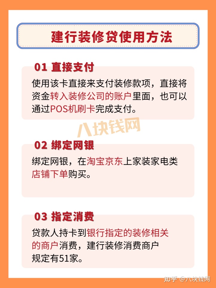 2022年裝修貸款攻略最全合集，裝修必看