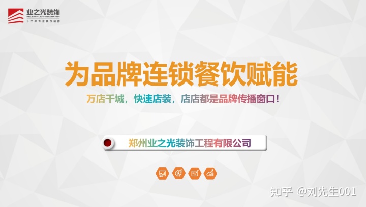 專業裝修_專業裝修除味劑_專業提供廠房裝修