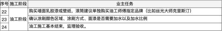 河海大學江寧校區圖書館裝修改造工程_深圳裝修富潤誠裝飾設計工程有限公司_裝修工程