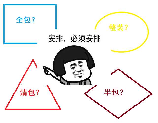 居家裝修應選擇清包、半包還是全包或整裝？過來人告訴你最佳方案
