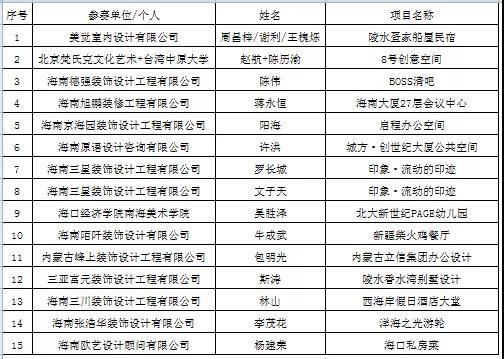 海南裝修_海南臨高裝修_海南裝修協會