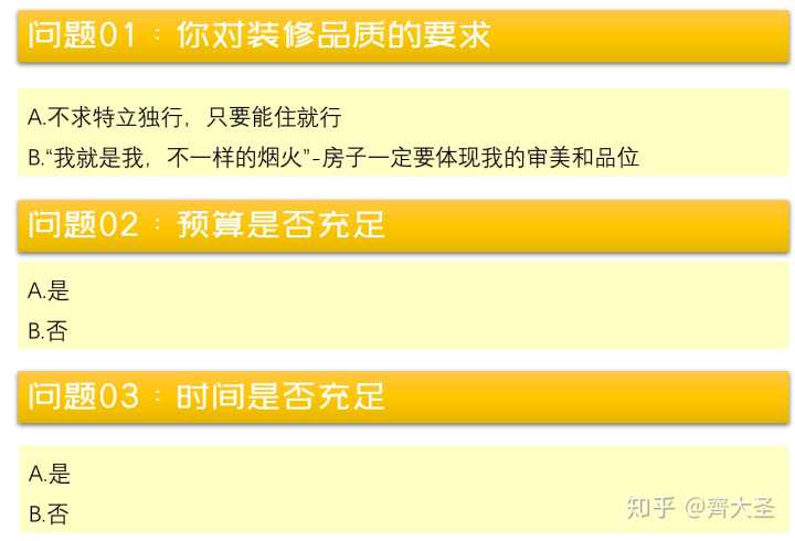 在網上找室內設計師線上設計靠譜嗎？