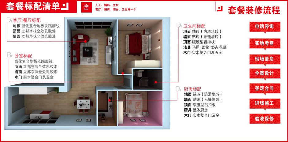 想年后裝修，看到橙家新上的裝修套餐，不知道性價比怎樣？